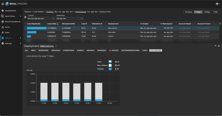 Info Panel on Deployments view