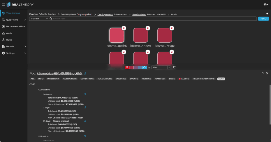 Total Cost: Pod Visualization